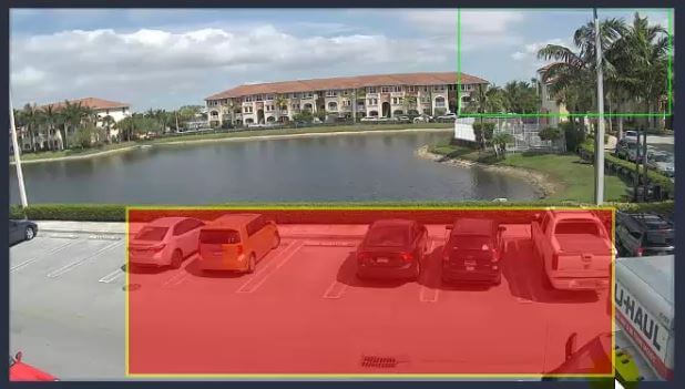 Intelligent Video Analytics Intelligent Video Analytics