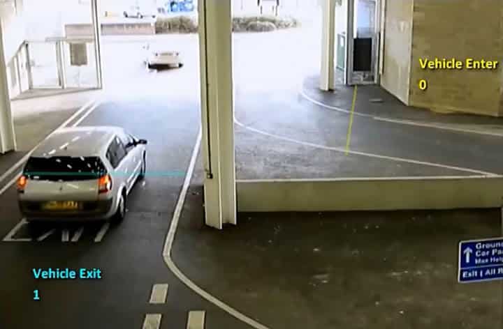 Video analytics - Enter/Exit Video analytics - Enter/Exit