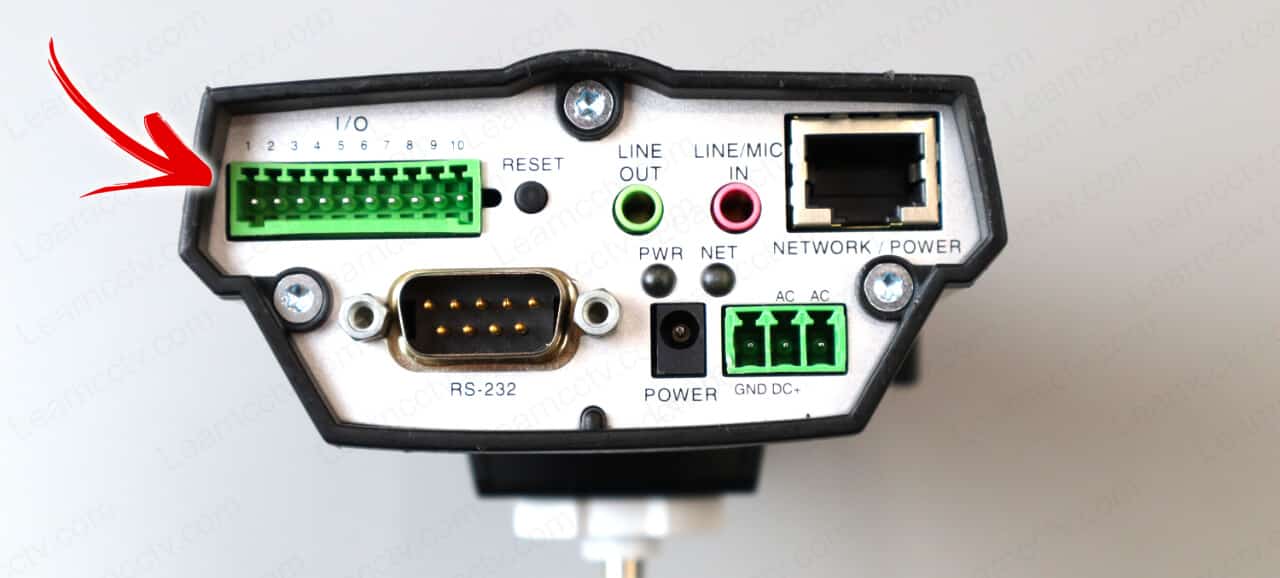 Axis 223M IO Ports Axis 223M IO Ports
