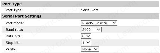 Axis Encoder Com Ports Axis Encoder Com Ports