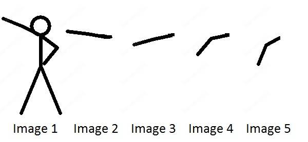 H.264 and MPEG-4 CODECs H.264 and MPEG-4 CODECs