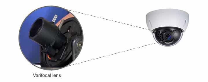 Security-camera with varifocal lens Security-camera with varifocal lens