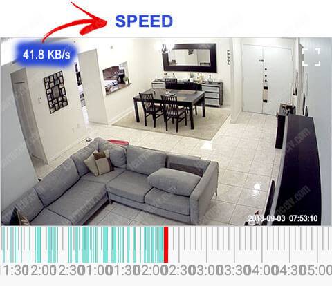 Wyze-cam-video-speed Wyze Cam V2 Speed