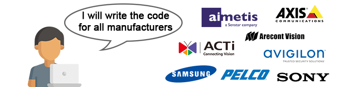 Code-for-all-manufacturers Code for All IP Manufacturers