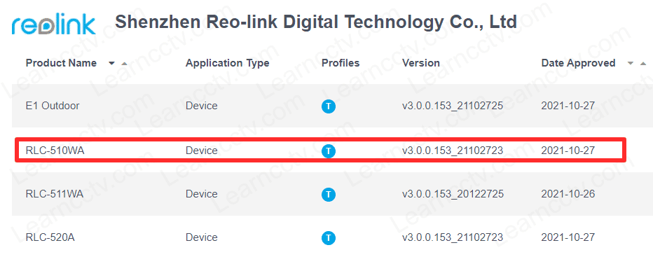 Reolink camera not compatible with ONVIF profile S Reolink camera not compatible with ONVIF profile S