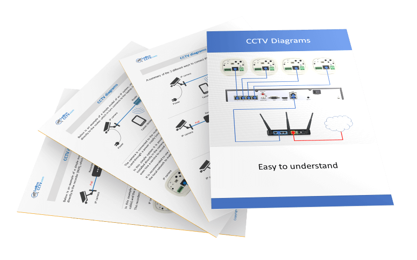Ultimate-Security-Camera-Guide-V3-Booklet-13 The Ultimate Security Camera Guide V3 - Diagrams