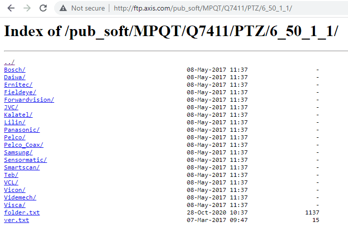 Video encoder PTZ Drivers for different cameras Video encoder PTZ Drivers for different cameras