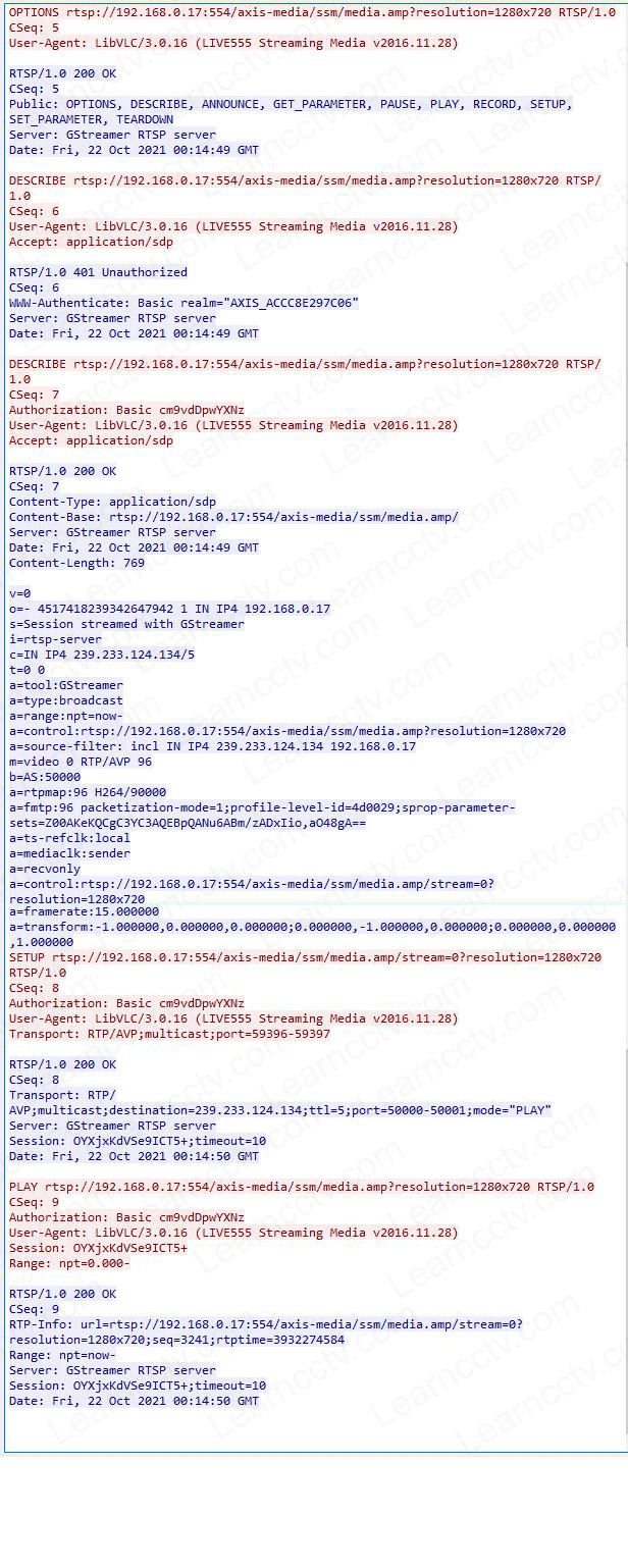 Wireshark Trace VLC to Axis camera P1365 MK II Wireshark Trace VLC to Axis camera P1365 MK II